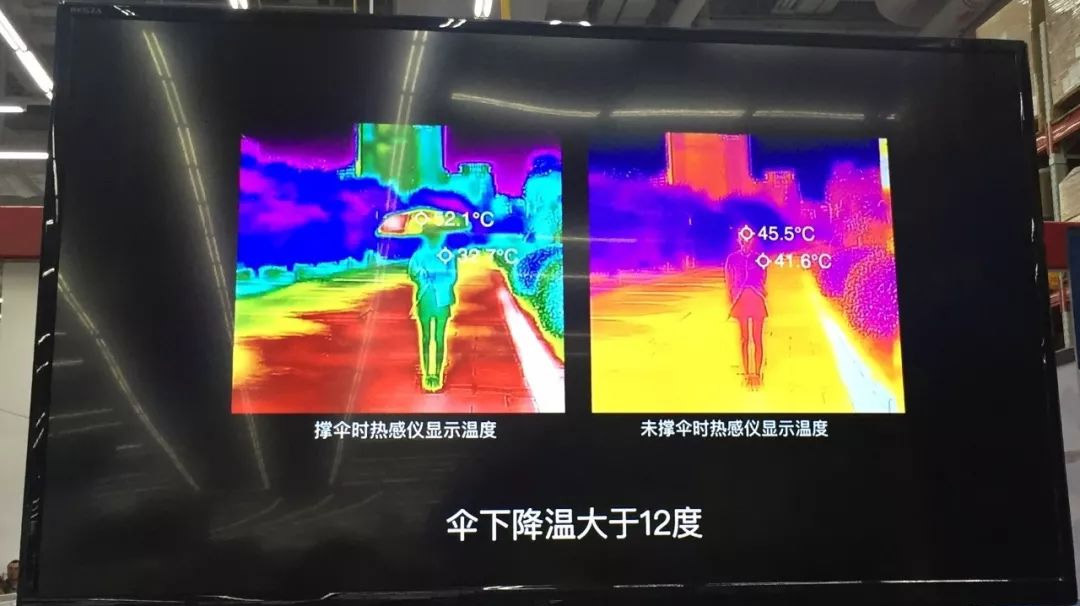 現(xiàn)在沒(méi)有一臺(tái)紅外熱像儀，都不好意思拍廣告了！